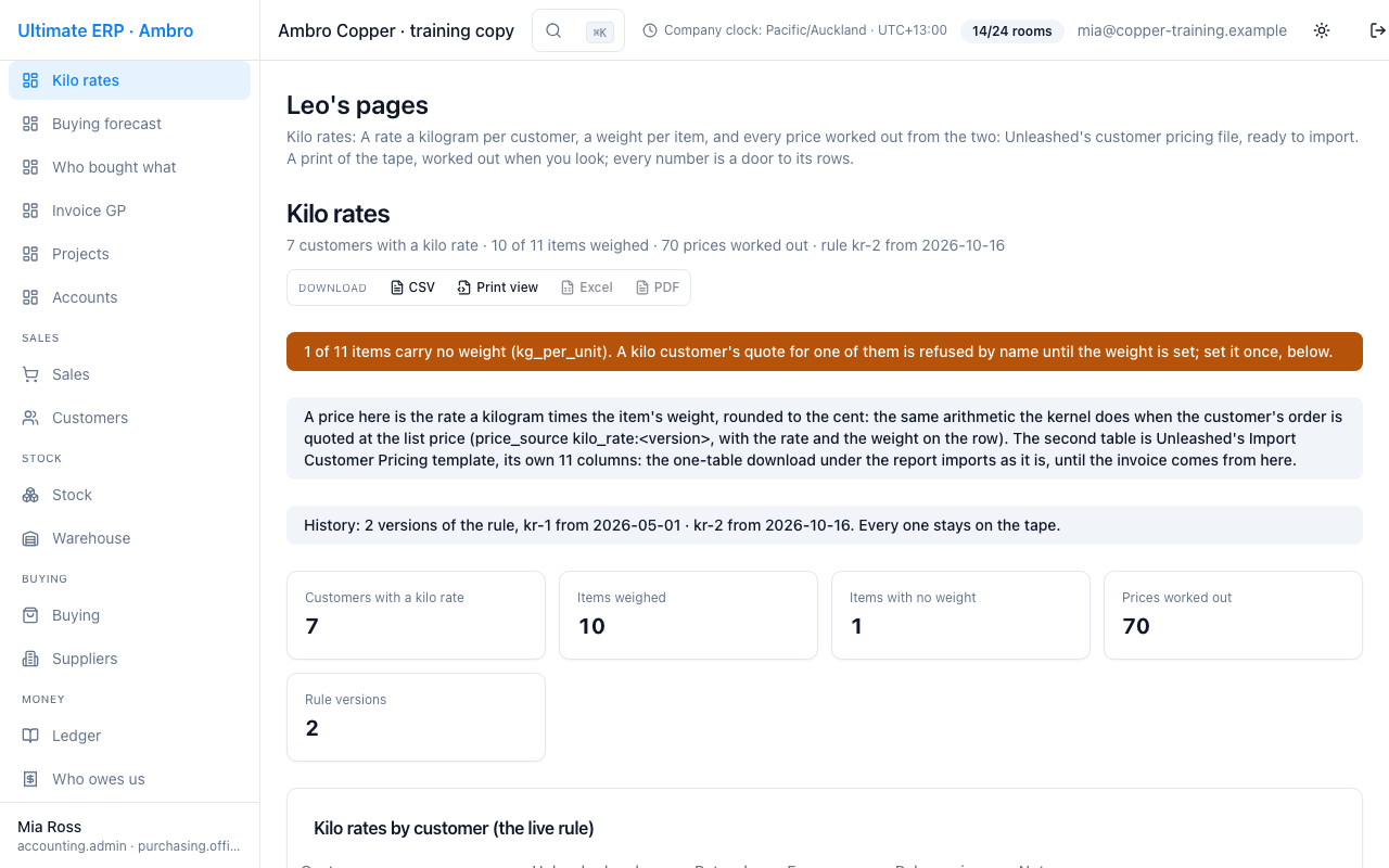 Kilo rates: the live rule and every price worked out.